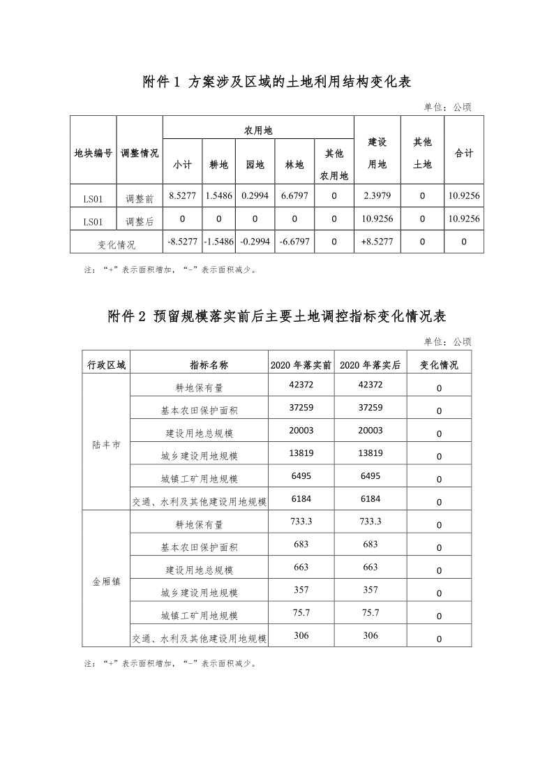 9-1、成果公告附件(金廂)_1.png