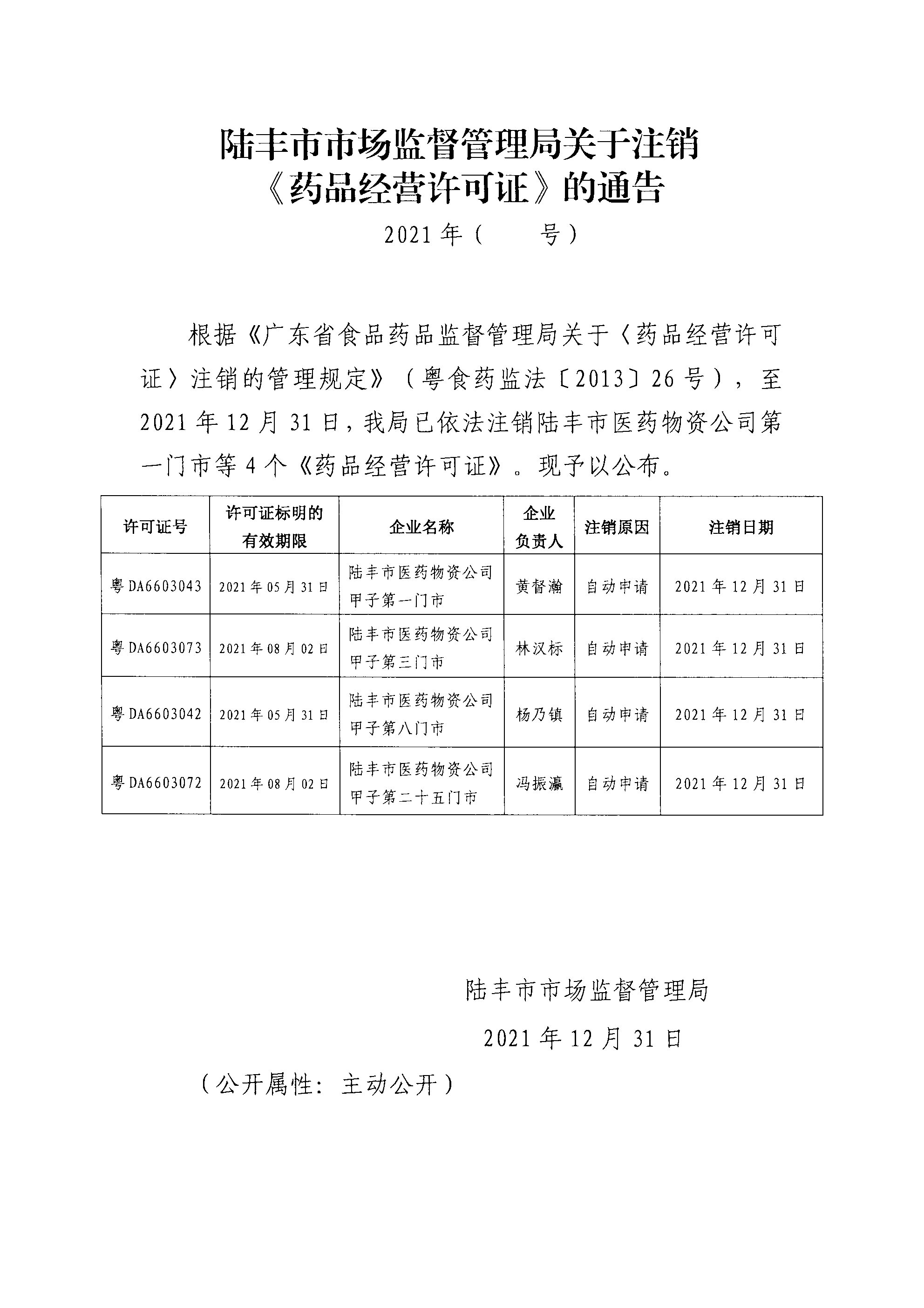 陸豐市市場監督管理局關于注銷《藥品經營許可證》的通告.jpg