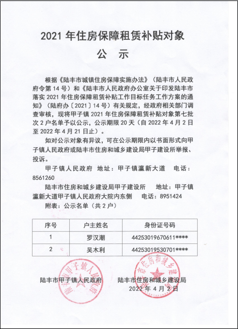 2021的住房保障租賃補貼對象公示甲子鎮第七批.png