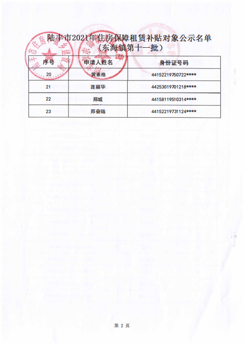 2021年住房保障租賃補(bǔ)貼對象公示東海鎮(zhèn)第十一批2.png