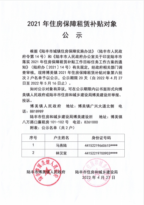 2021的住房保障租賃補貼對象公示（博美2戶）.png