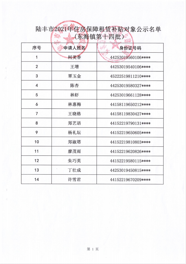 2021的住房保障租賃補貼對象公示（東海14戶）1.png