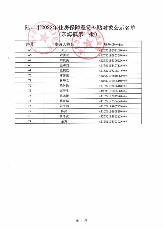 2022年度保障房租賃補貼對象公示（東海79戶）3.jpg