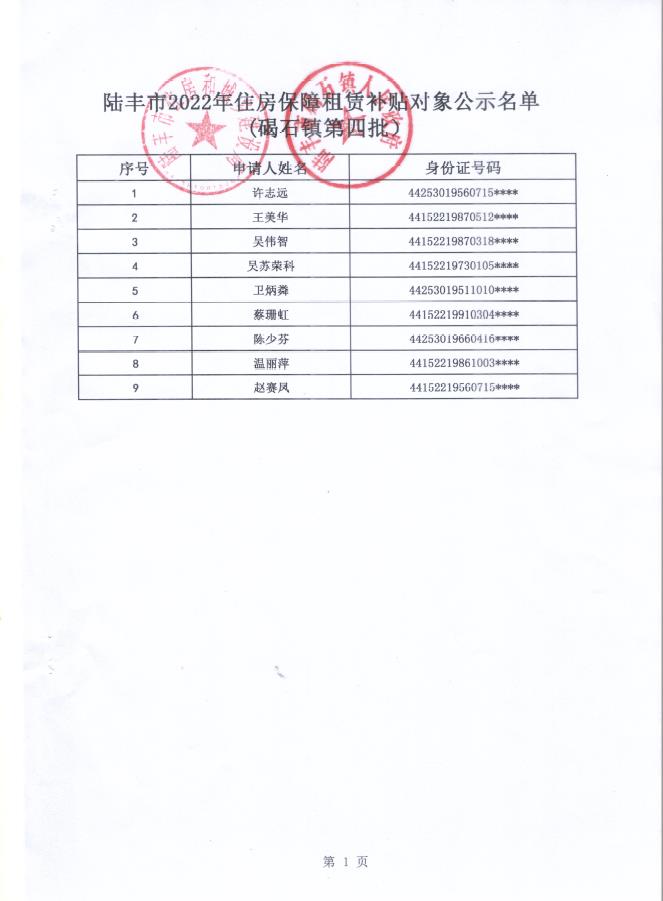 2022年度保障房租賃補貼對象公示（碣石9戶）1.jpg