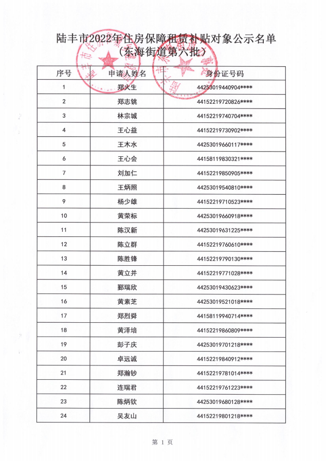 2022年度保障房租賃補貼對象公示（東海51戶）第六批1.jpg