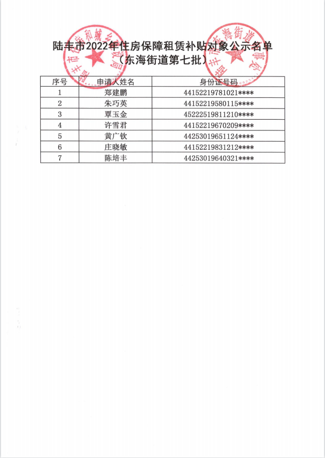 2022年度保障房租賃補貼對象公示（東海7戶）第七批2.png