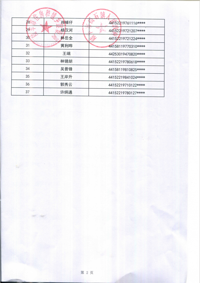 2023年住房保障租賃補貼對象公示（碣石37戶）第五批2.png