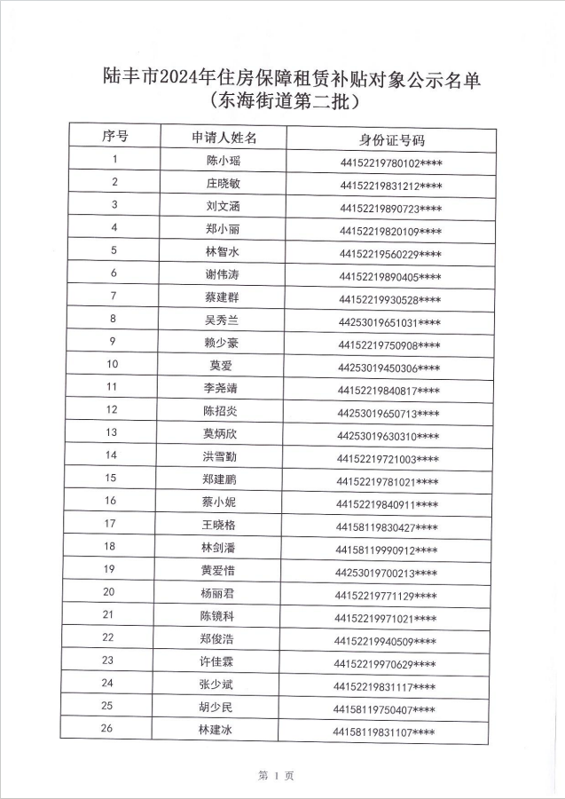 24年東海租賃補貼公示第二批2.png