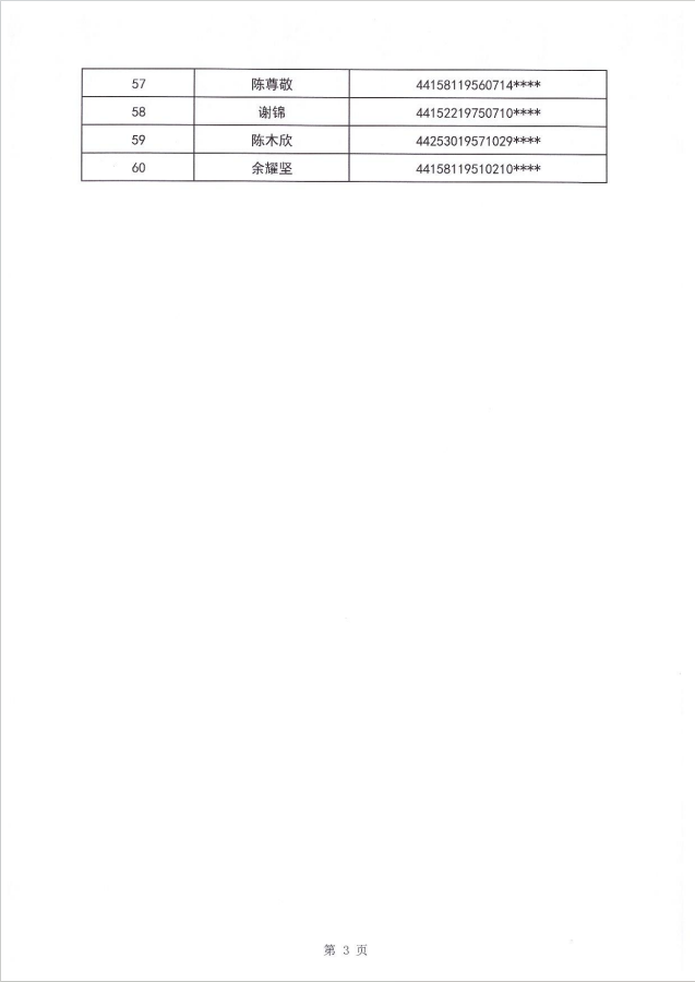 24年東海租賃補貼公示第二批4.png