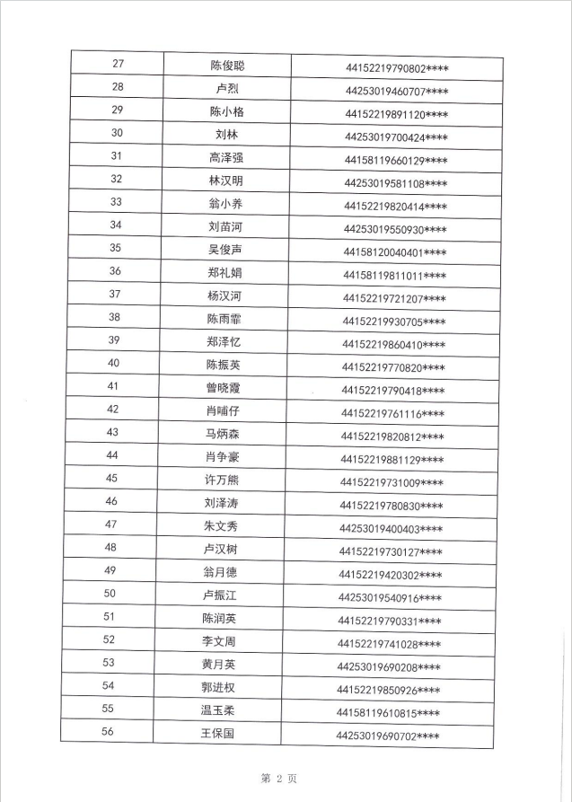 24年碣石鎮租賃補貼公示第四批3.png