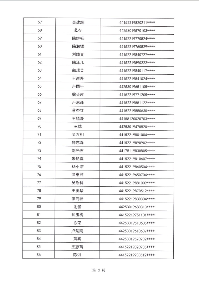 24年碣石鎮租賃補貼公示第四批4.png