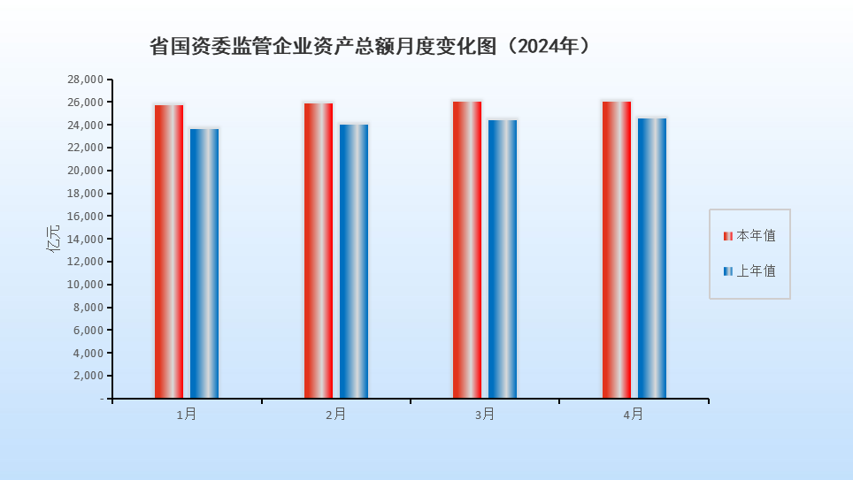 4月掛網數據.png