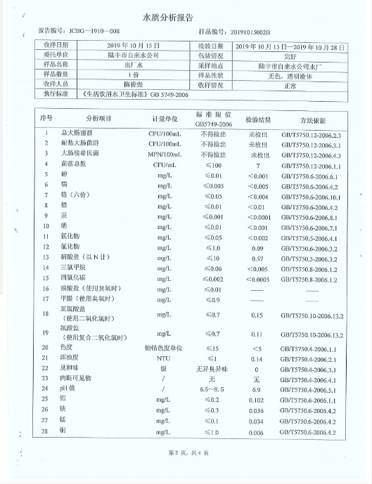 2019年10月份水質(zhì)檢測(cè)報(bào)告2.png