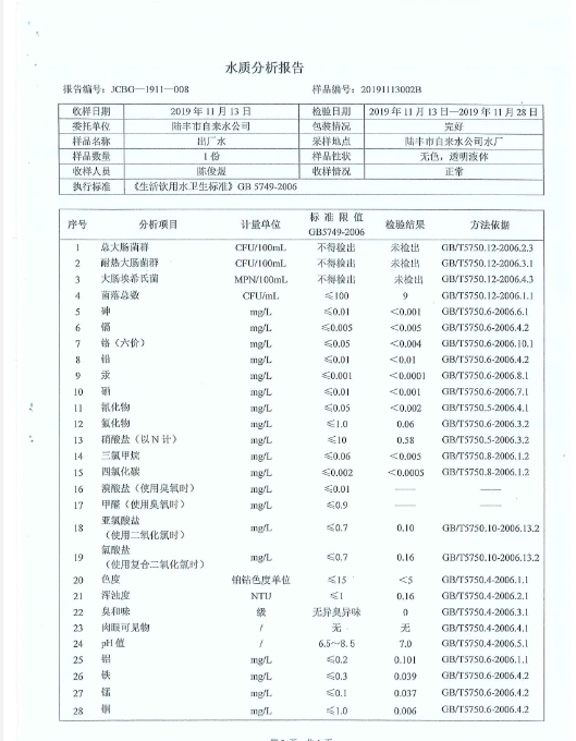 2019年11月份水質(zhì)檢測(cè)報(bào)告2.png