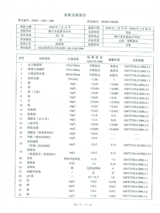 2020年1月份水質(zhì)檢測(cè)報(bào)告2.png