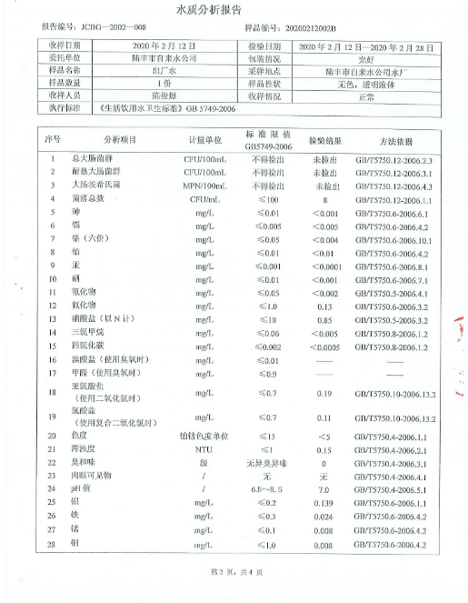 2020年2月份水質(zhì)檢測(cè)報(bào)告2.png