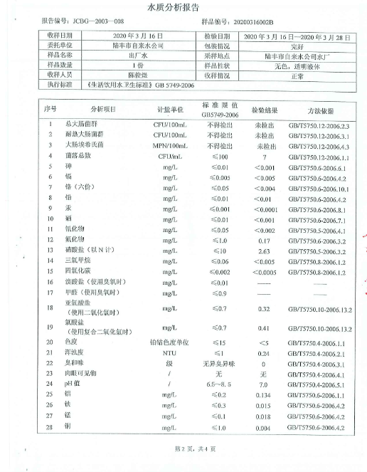 2020年3月份水質(zhì)檢測(cè)報(bào)告2.png