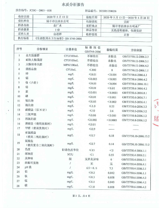 2020年5月份水質(zhì)檢測(cè)報(bào)告2.png