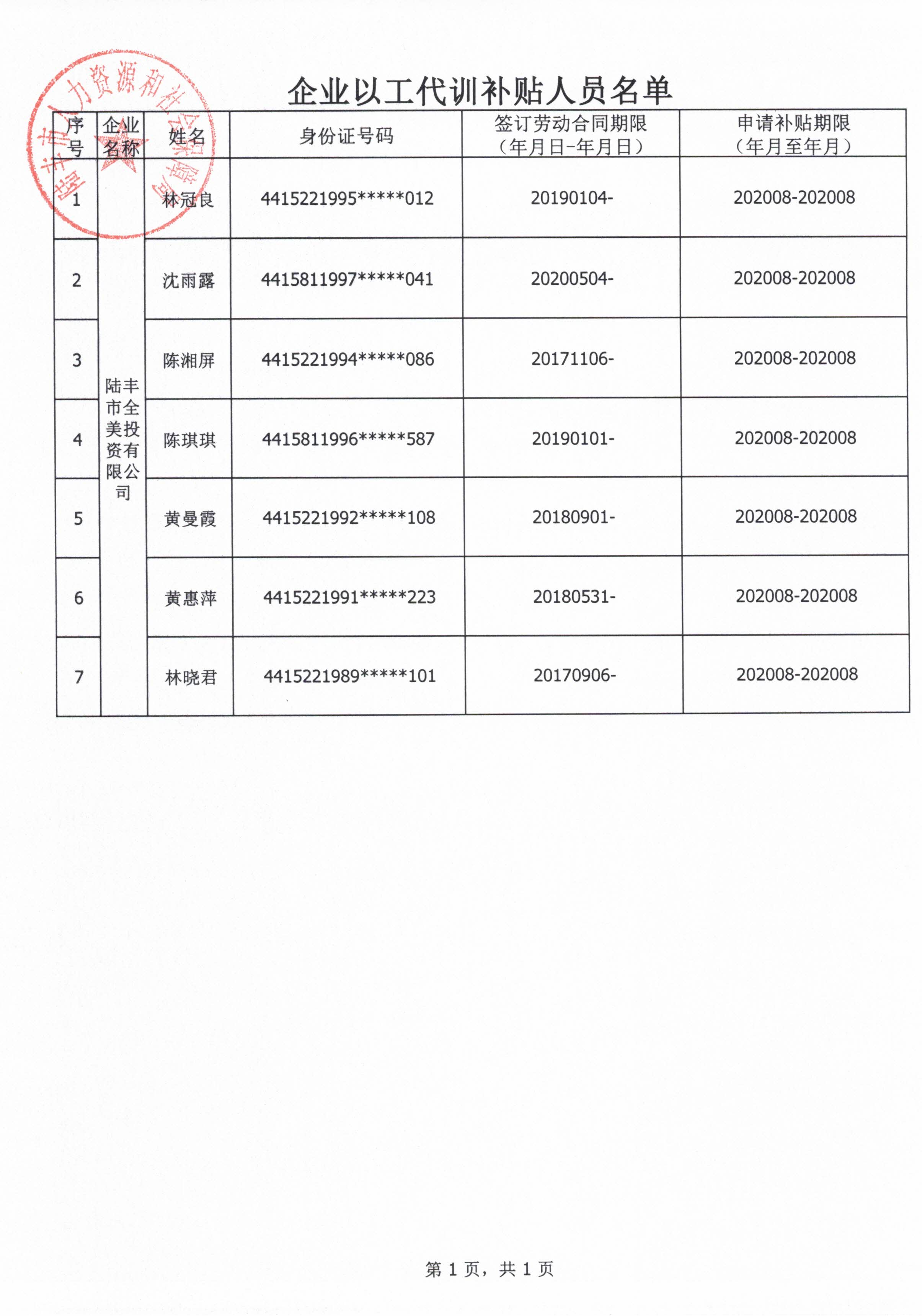 企業以工代訓補貼人員名單.jpg